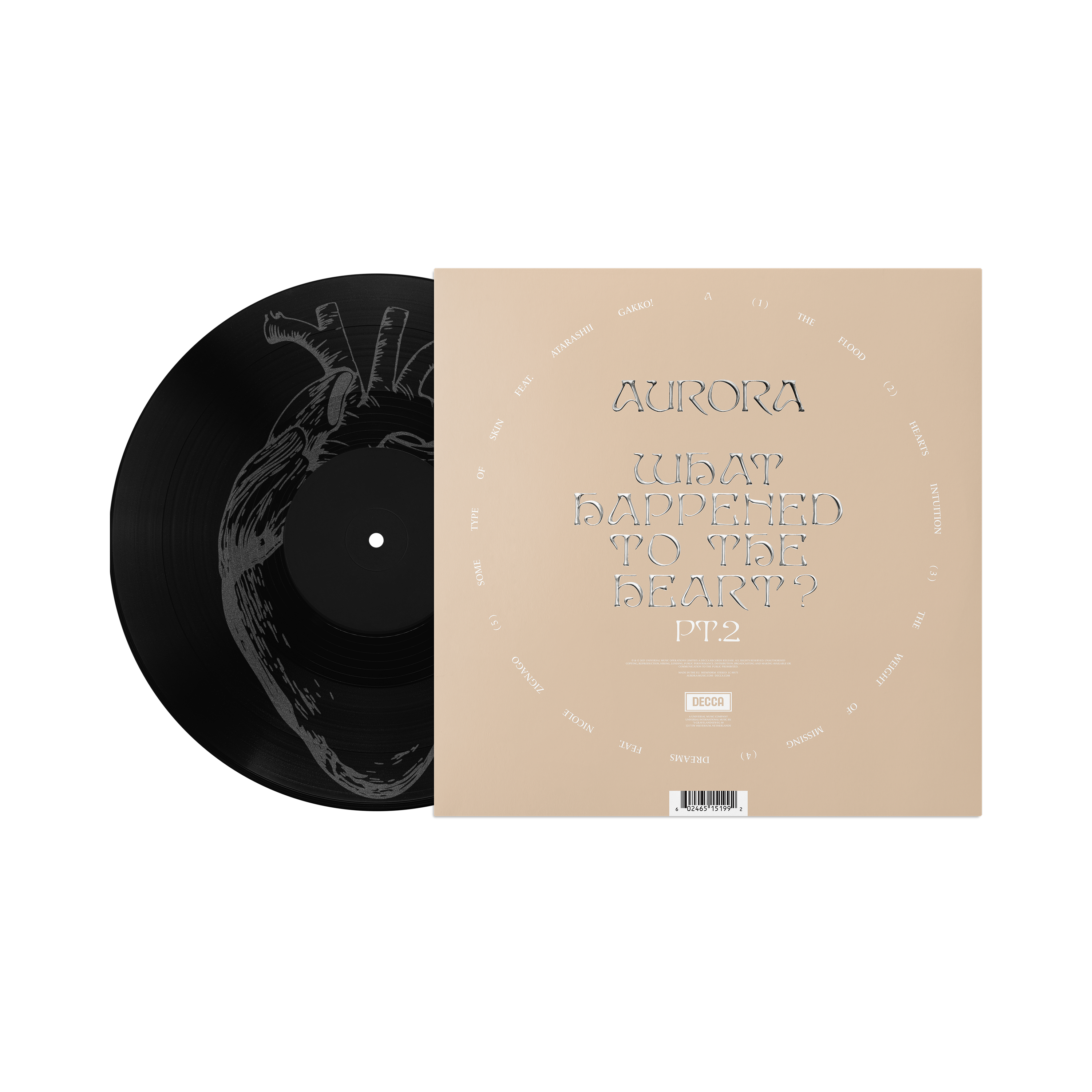 AURORA – What Happened To The Heart? Pt. 2 Deluxe RSD 2026