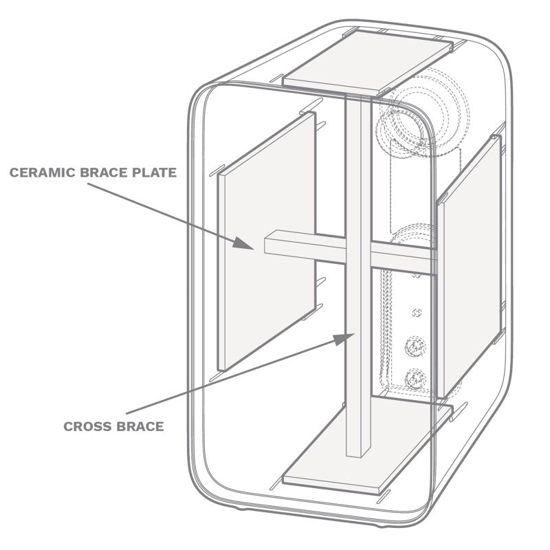 Rega | Kyte Loudspeaker